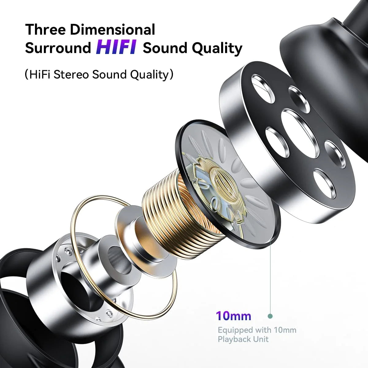 TWS Bluetooth Earbuds 5.3 Wireless Noise Cancelling Waterproof 30 Hour Battery Life